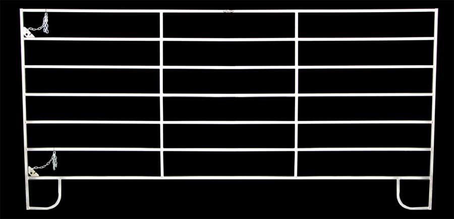 PMT Panel
